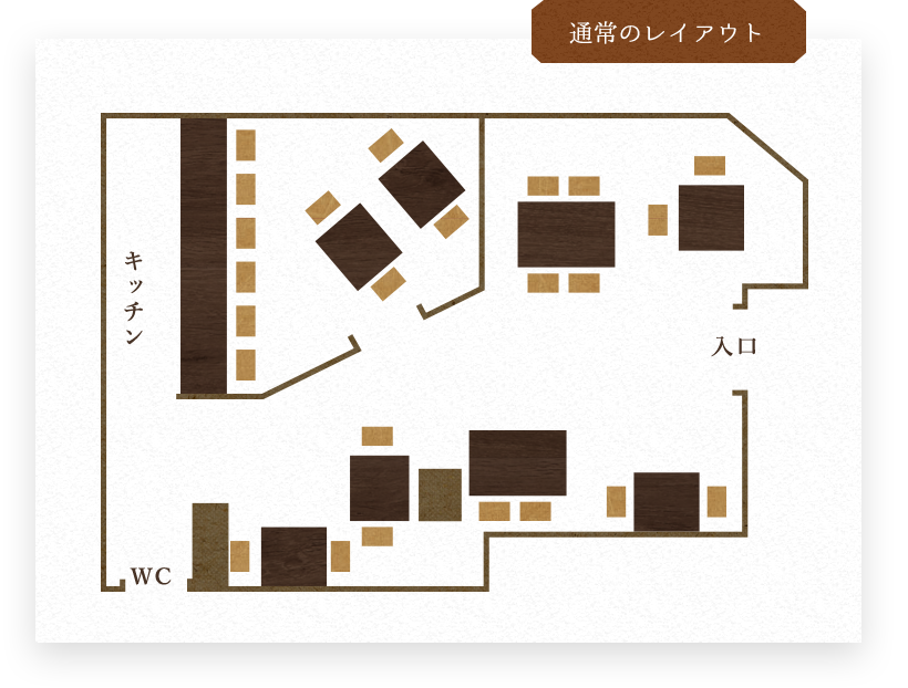 通常のレイアウト