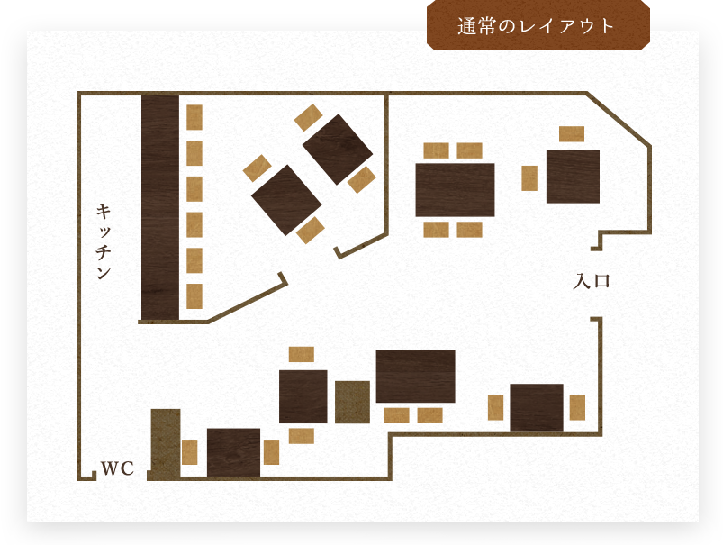 通常のレイアウト