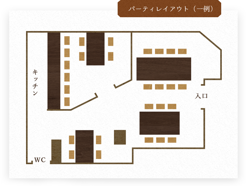 パーティレイアウト（一例）